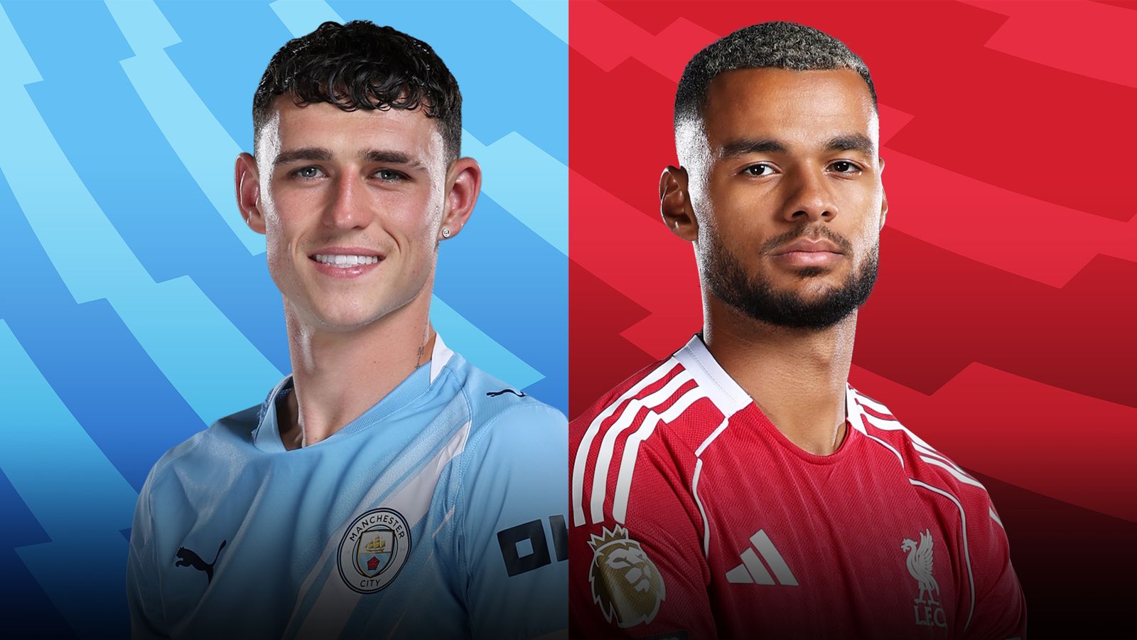 Manchester City vs Liverpool