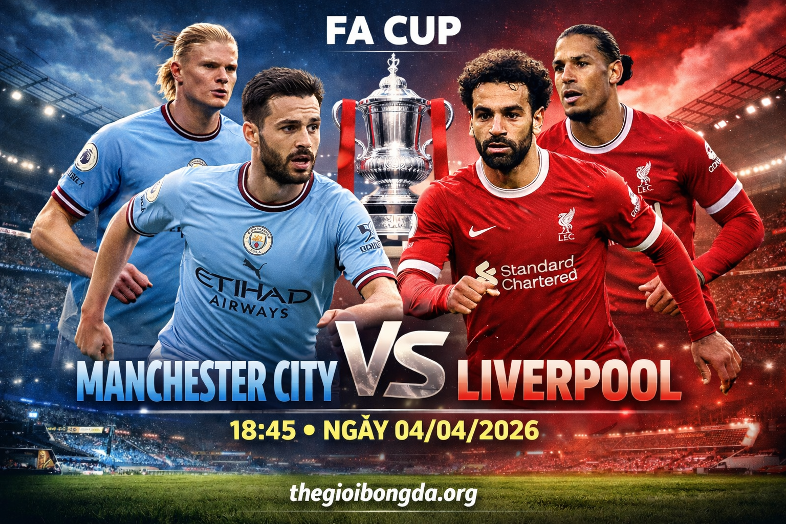 Manchester City vs Liverpool